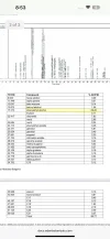 [Ouddict.com] Musk Maceration Pics ; Please Include Region ,ratios,etc