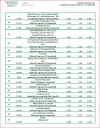 [Ouddict.com] A Call To All "the Perfumist" Customers