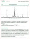 [Ouddict.com] A Call To All "the Perfumist" Customers